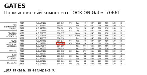 Gates 70661