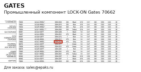 Gates 70662
