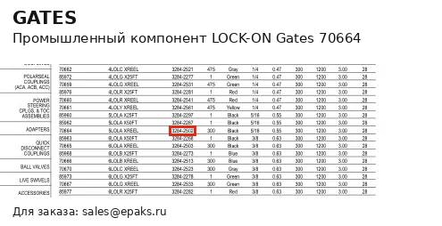 Gates 70664