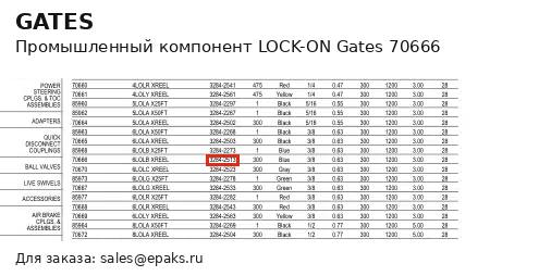 Gates 70666