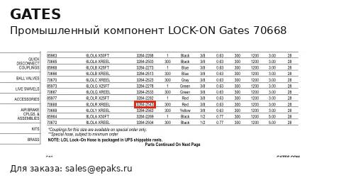 Gates 70668
