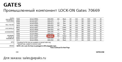 Gates 70669