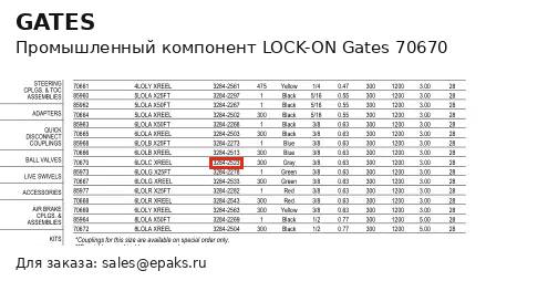 Gates 70670