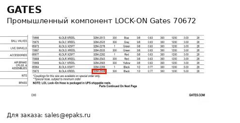 Gates 70672