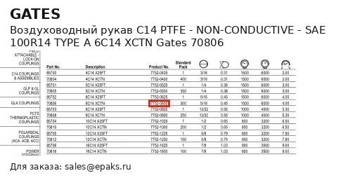 Gates 70806