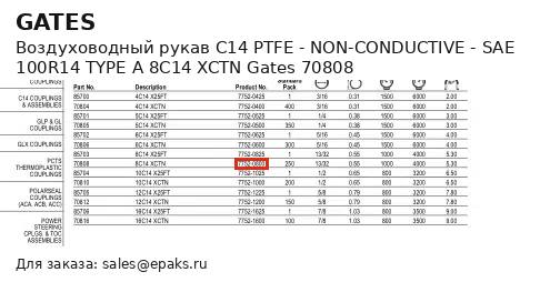 Gates 70808