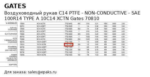 Gates 70810