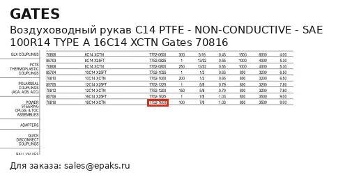 Gates 70816