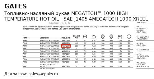 Gates 70850