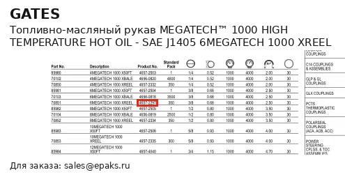 Gates 70851
