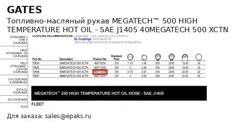 Gates 70856