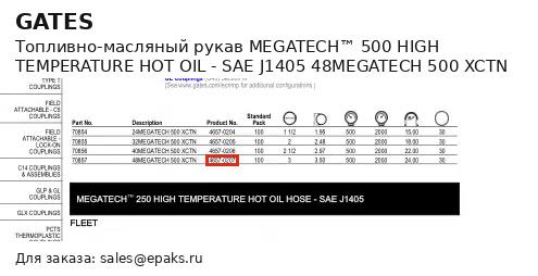 Gates 70857