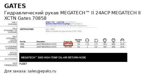 Gates 70858