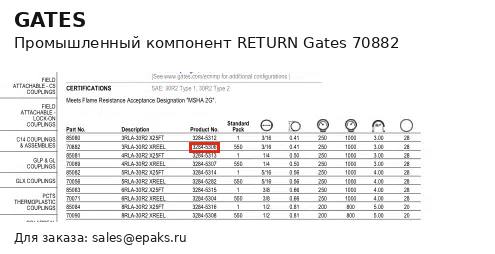 Gates 70882