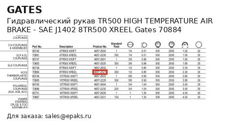 Gates 70884