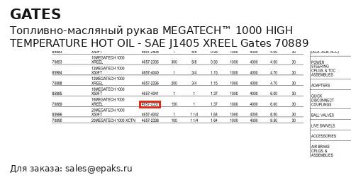 Gates 70889