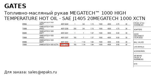 Gates 70890