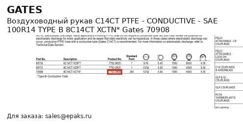 Gates 70908