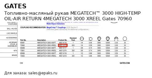 Gates 70960