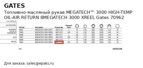 Gates 70962