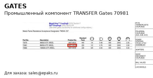 Gates 70981