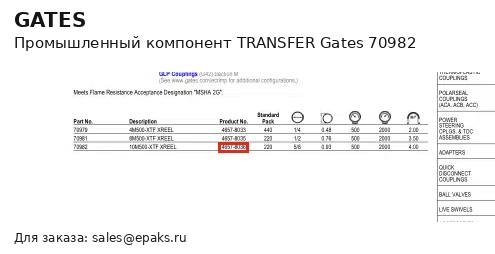 Gates 70982