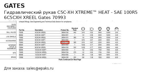 Gates 70993