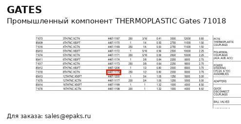 Gates 71018