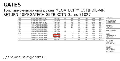 Gates 71027