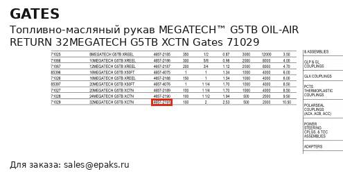 Gates 71029