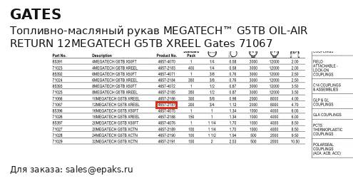 Gates 71067