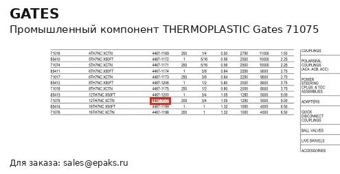 Gates 71075