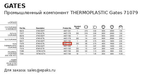 Gates 71079
