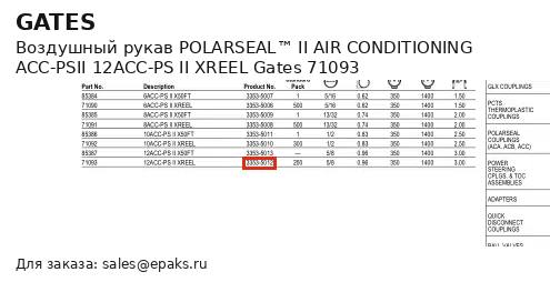 Gates 71093