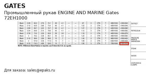 Gates 72EH1000