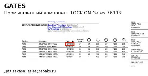 Gates 76993