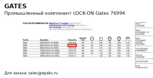 Gates 76994