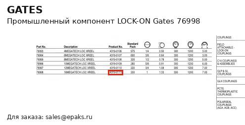 Gates 76998