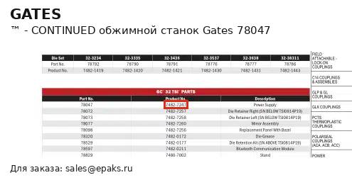 Gates 78047