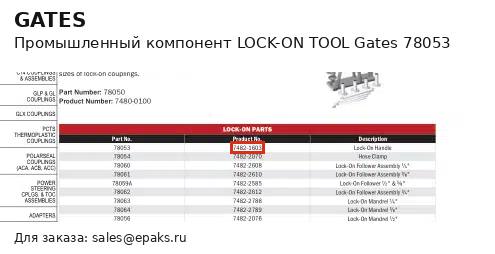 Gates 78053