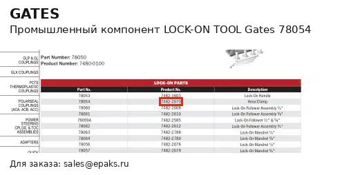 Gates 78054