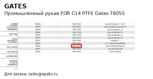 Gates 78055