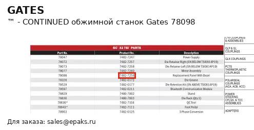 Gates 78098