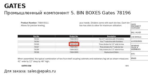 Gates 78196