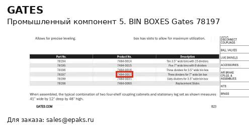 Gates 78197