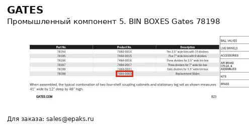 Gates 78198