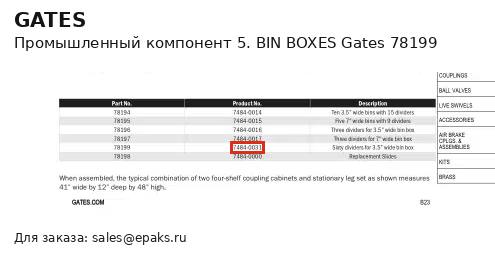 Gates 78199