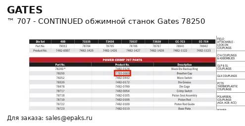 Gates 78250