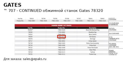 Gates 78320