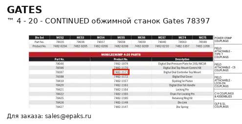 Gates 78397